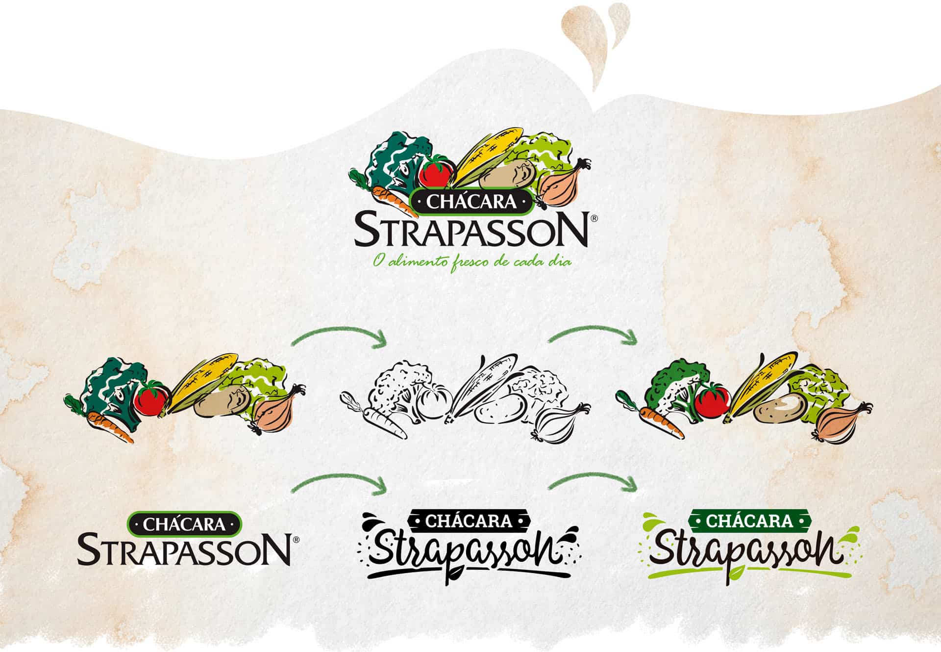 Pontodesign – Rebranding Chácara Strapasson Pontodesign - Rebranding Chácara Strapasson