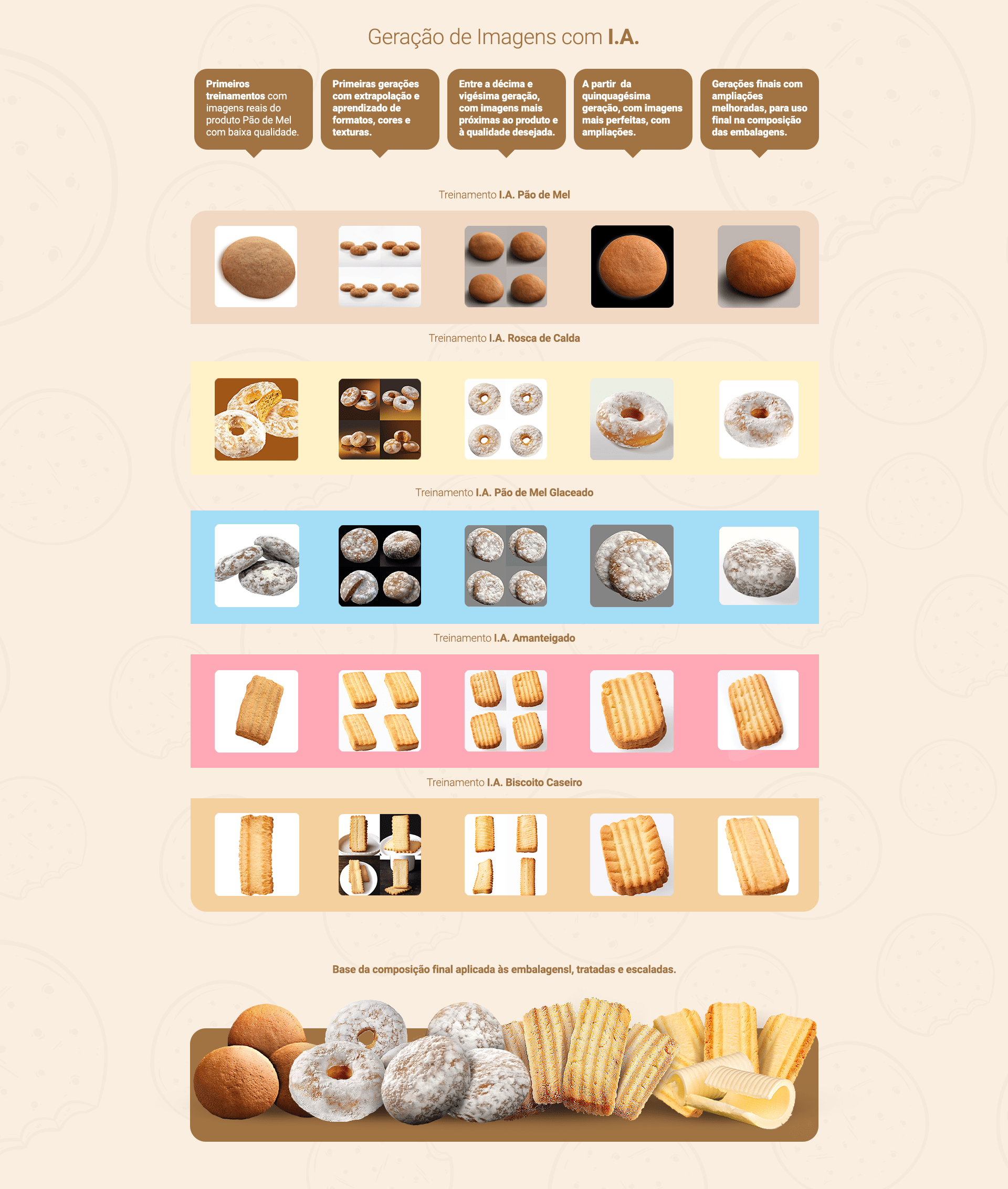 pontodesign_portfolio_ana_julia_alimentos_15_01_24_06