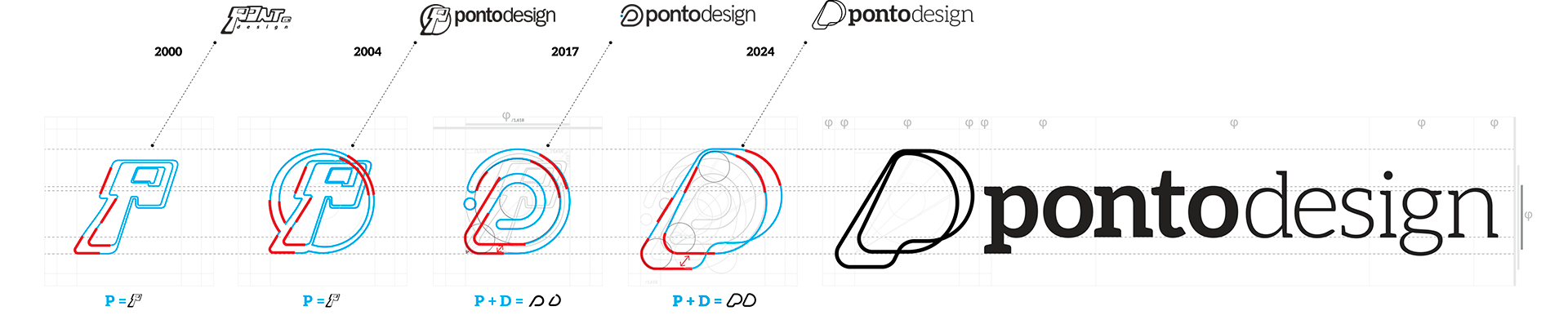 Pontodesign